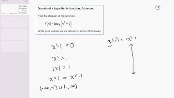 21 15 Domain of a logarithmic function: Advanced