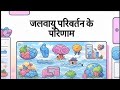 जलवायु परिवर्तन के परिणाम | Climate Change Consequences