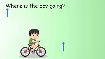 Punctuation - Full Stops and Question Marks