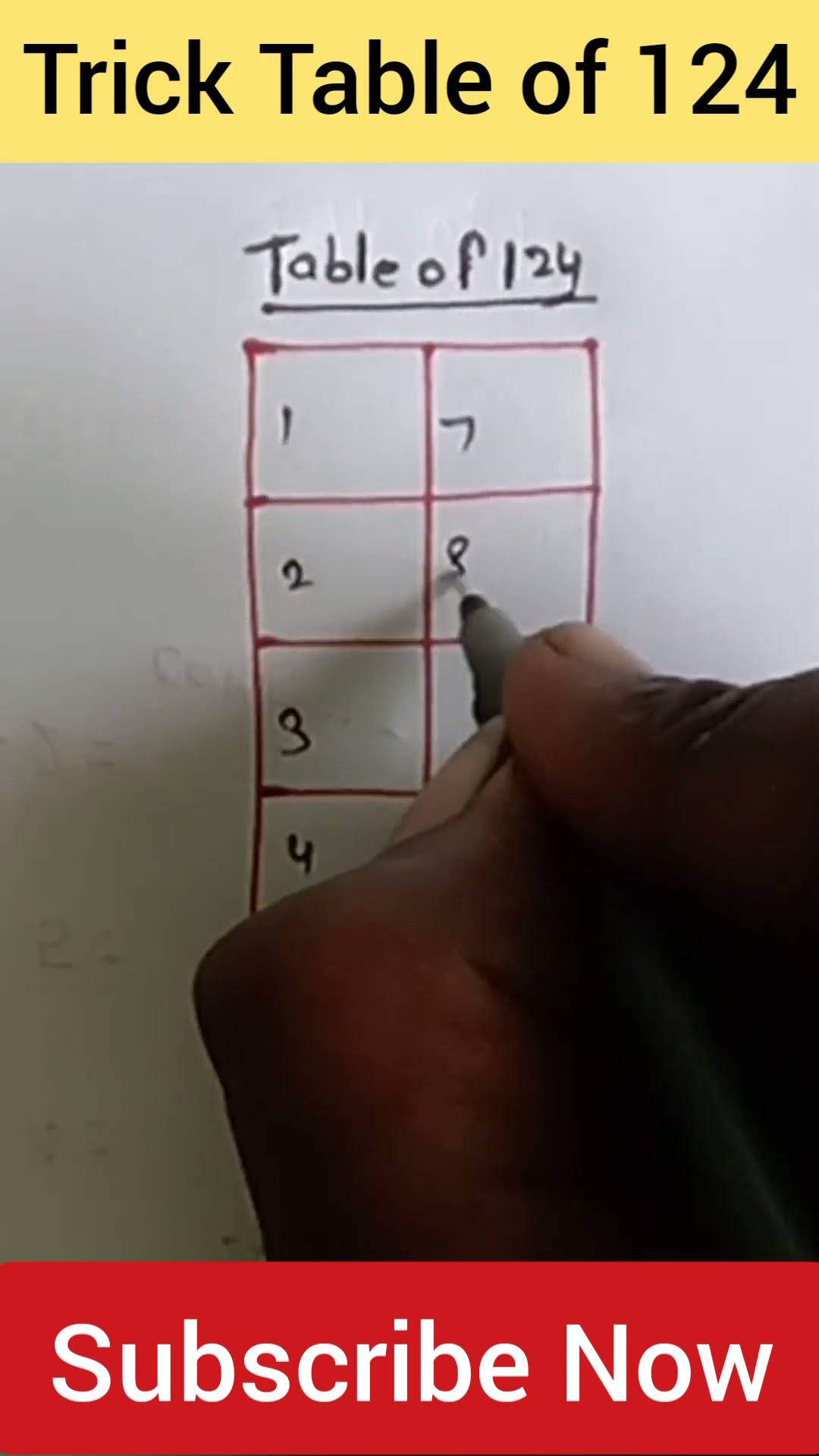 Easy Trick To Learn Table Of 124 Multiplication Table Of 124 Maths Easy Trick To Learn Table Of 124 Multiplication Table Of 124 Maths