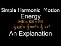Understanding Energy in Simple Harmonic Oscillators