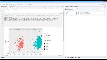 How to Split Up a Graph into Many Graphs by a Variable Using ggplot2 in R. [HD]