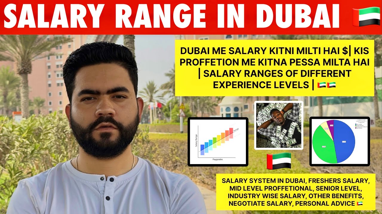 Dubai Salary Ranges 2025 | Salary Guide for Freshers to Senior Jobs in ...