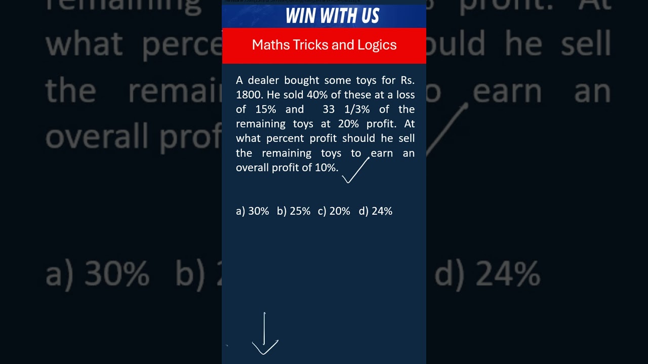 The best PROFIT & LOSS ప్రశ్న aptitude tricks and logics for SSC RRB DSC IBPS Exams 2024