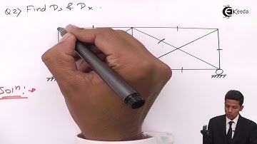 Degree of Static and Kinematic Indeterminacy of Truss - Problem 1, 2, 3 - Structural Analysis 2