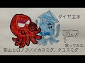 影山ヒロノブ/イカスミダ、タコスミダ【うたスキ動画】(歌詞字幕あり)