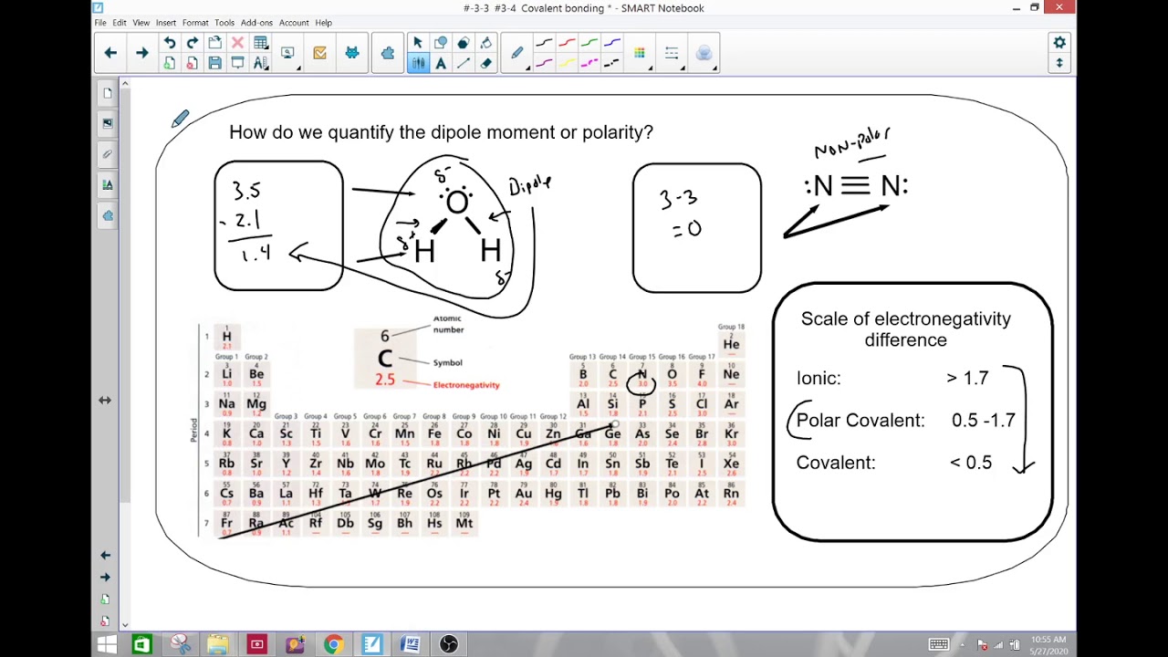 smart notes