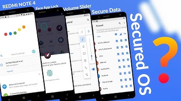[Ultimate Features] Official Resurrection Remix Redmi Note 4 Review - Most Secured & Best ROM ?