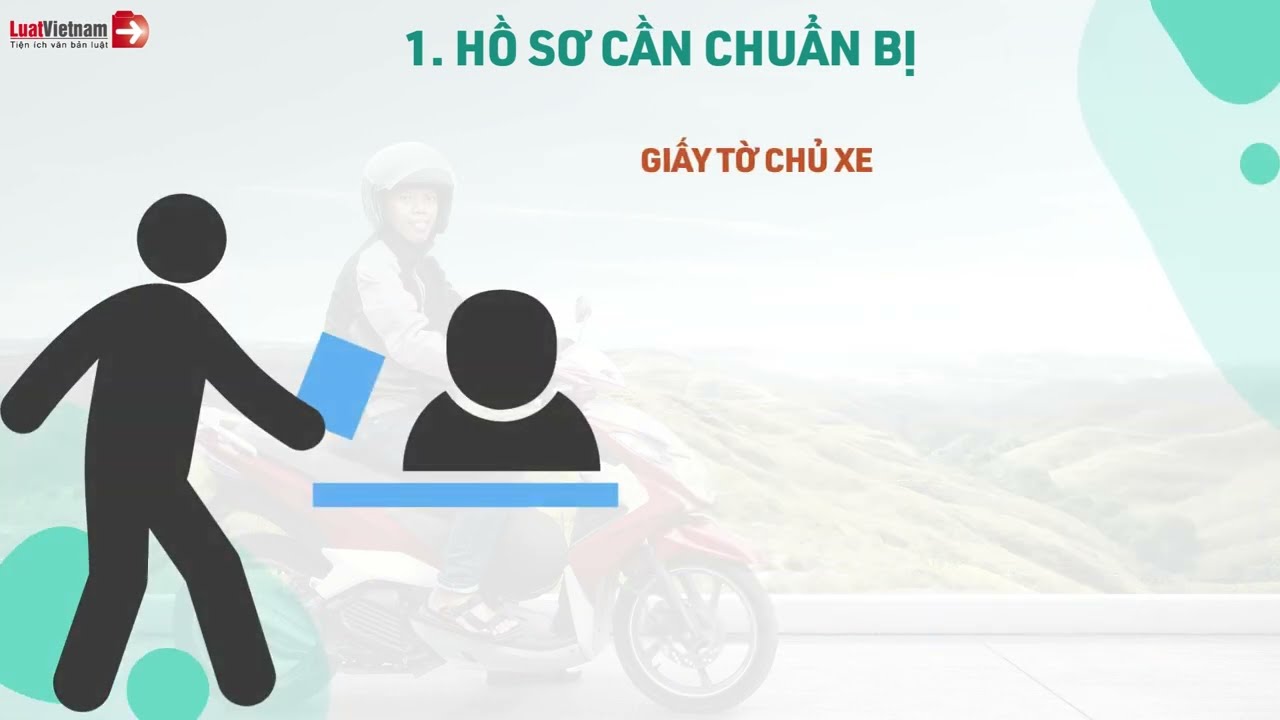 Quy định mới về biển số xe theo Luật Trật tự an toàn giao thông đường bộ 2024