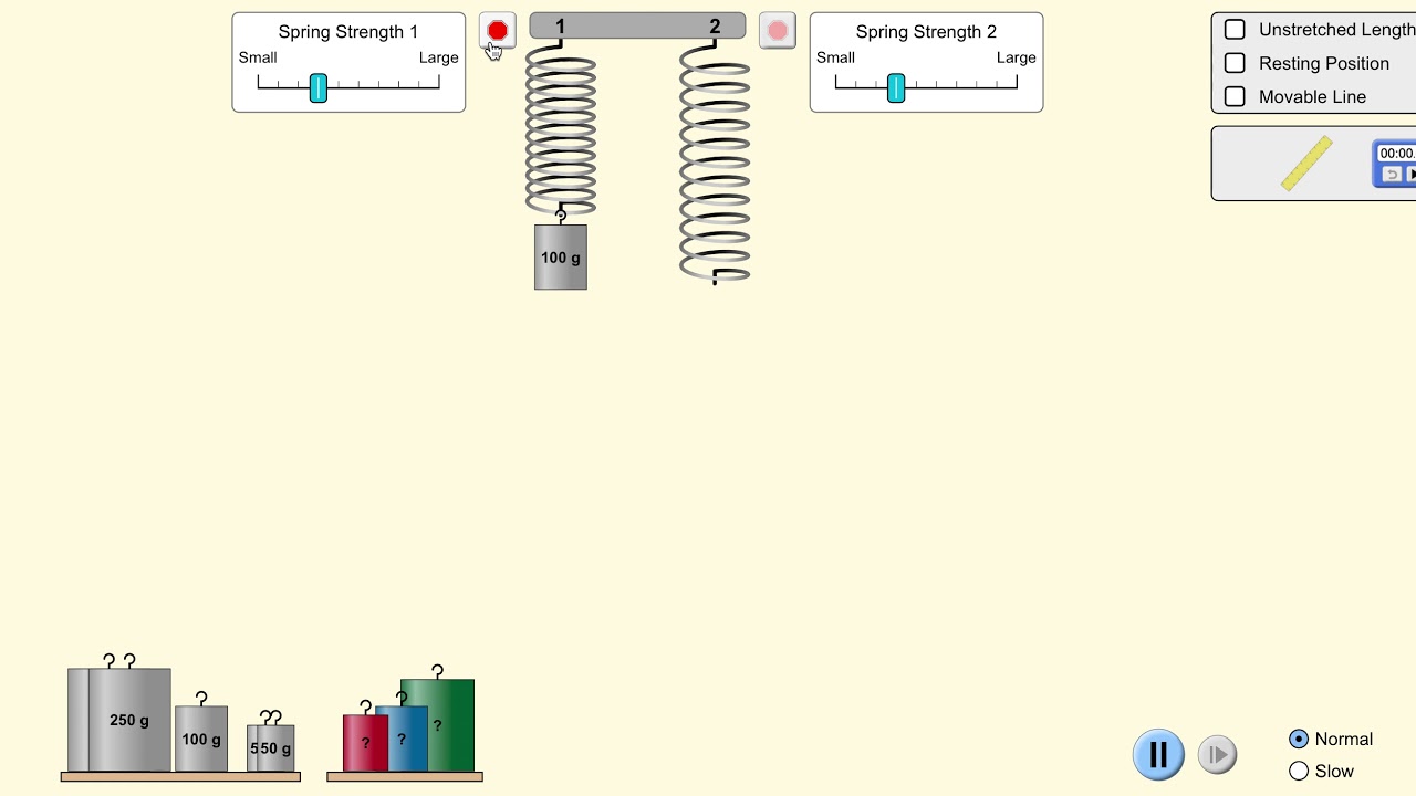 Demonstration of Hooke's Law 2 YouTube