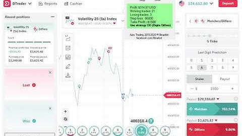 Trading deriv.com Binary option. REAL ACCOUNT Volatility (Digits Differs) $1500 USD 19 August 2020