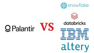 Palantir (PLTR) vs Snowflake, Databricks, Alteryx, IBM