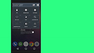 Paranoid Android - New Features and Latest Overview