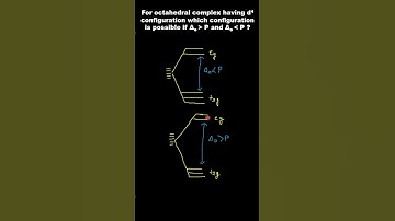 Coordination chemistry | High spin Low Spin| Octahedral Geometry
