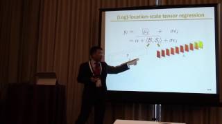 INFORMS 2016 session - QSR Best Paper Competition (Nashville TN)