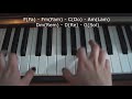 Death of a Bachelor - Panic! at the disco (Tutorial Piano)