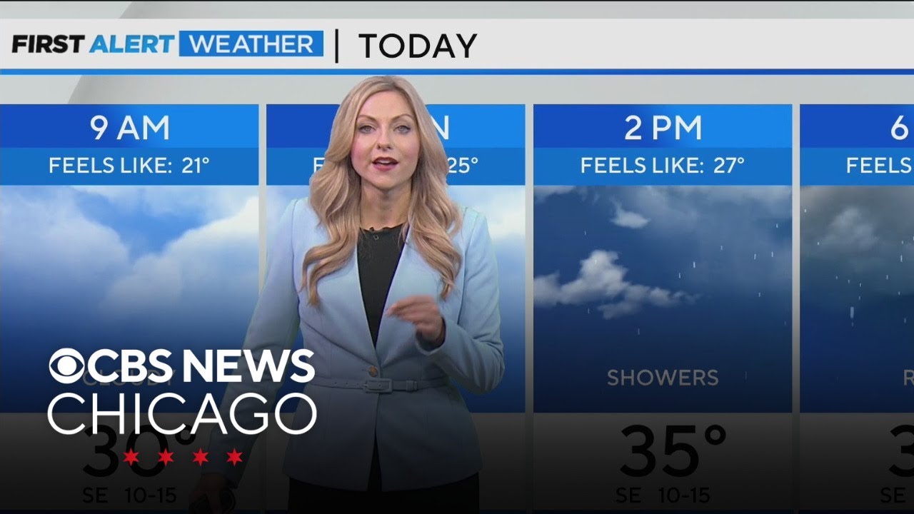 Wet, windy day ahead in Chicago - YouTube