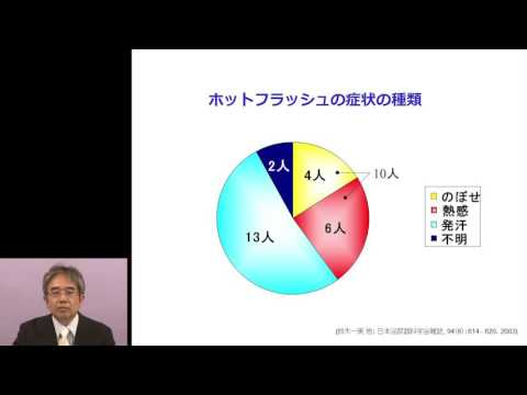 前立腺がんのホルモン療法と副作用対策　深貝 隆志