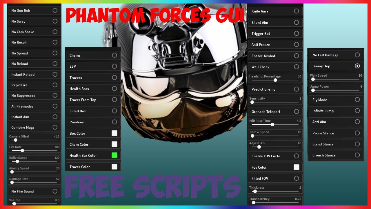 Roblox Script Showcase Phantom Forces Exploit Gui Youtube - vermillion ani exploite gui roblox