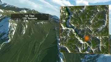 Amplify Your Game - Optimization Techniques 101