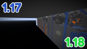 What will happen if you upgrade a 1.17 world into a 1.18 world?
