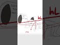 Mistake Drawing Perspective - Quick Art Tips #art #sketch #shorts #tutorial #drawingtutorial #anime