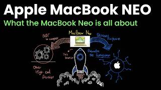 Apple MacBook Neo Hardware Explained