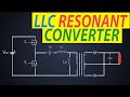 What is llc resonant converter llc resonant converter advantages