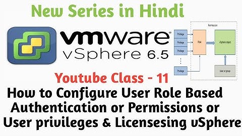 How to Add User Locally on VMware ESXI 6 5 Host with Roles & Permission | VMware license key