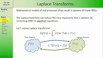 CBE 430 Week 03 01 - Introduction to Laplace Transforms