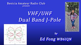 VHF/UHF J Pole Antennas by Ed Fong WB6IQN