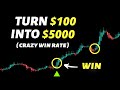 This CRAZY Crypto Scalping Strategy Will Make You Rich ( 100% Success )
