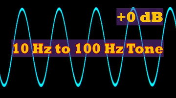 Audio Frequency Sweep 10 Hz to 100 Hz 5 minutes