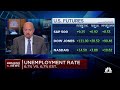 Cramer weighs in on the disappointing November jobs report