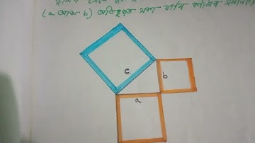 home assignment. Pythagoras