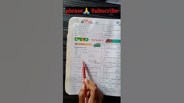 (#2)Complex Number(জটিল রাশি)/Class 11 math/WBCHSE/SN Dey Math book#MCQSeries#math#shorts