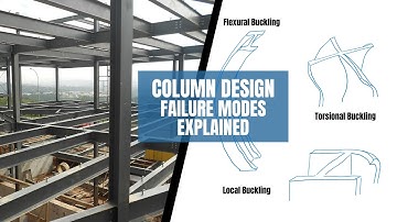 Comprehensive Guide to Column Design: Failure Modes, Buckling & Effective Length