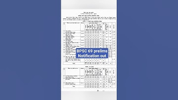 Bpsc 69th Notification out. #bpsc #69bpsc #bpscupdates #bpscnotification #bpscpre #shorts #short