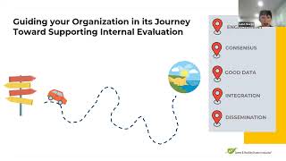 A Framework for Healthy Homes Program Evaluation