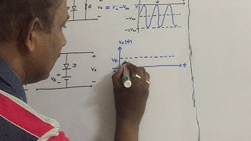 Pulse & Digital Circuits - Non Linear wave shaping - Biased Negative Clamper  circuits - UNIT II