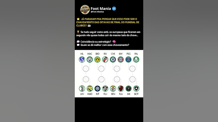 VEJAM O POSSÍVEL CHAVEAMENTO DAS OITAVAS DE FINAL DO MUNDIAL DE CLUBES #shorts #futebol