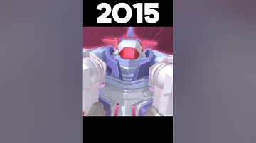 Evolution Of Tobot Y 2010-2025 | Bad Romance #tobot #toboty #evolution #edit #shorts