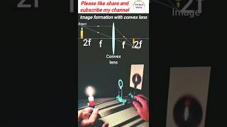 science practical demonstration for image formation with convex lens #lab #science #physics #lens