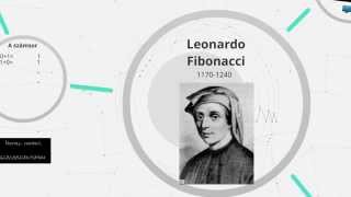 Fibonacci és a Forex