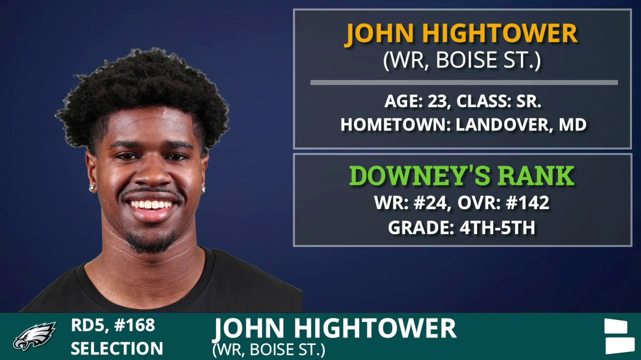 Former Boise State WR John Hightower drafted by the Philadelphia ...