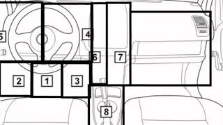 Subaru Tribeca 2005 01 Diagnostic Obd Port Connector Socket Location Obd2 Dlc Data Link 1534 - Youtube