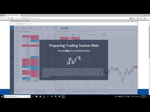 Open FXCM Demo Account