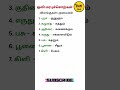 ஒலிமரபுச்சொற்கள் விலங்குகள் பறவைகள் |Tamil Tnpsc Groupexam #shorts EWE