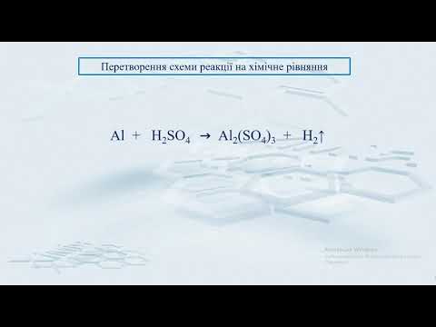 Хімія. 7 клас. Складання рівнянь хімічних реакцій за схемами. Коефіцієнти.