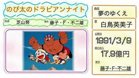 ドラえもんメドレー歌 Mp3